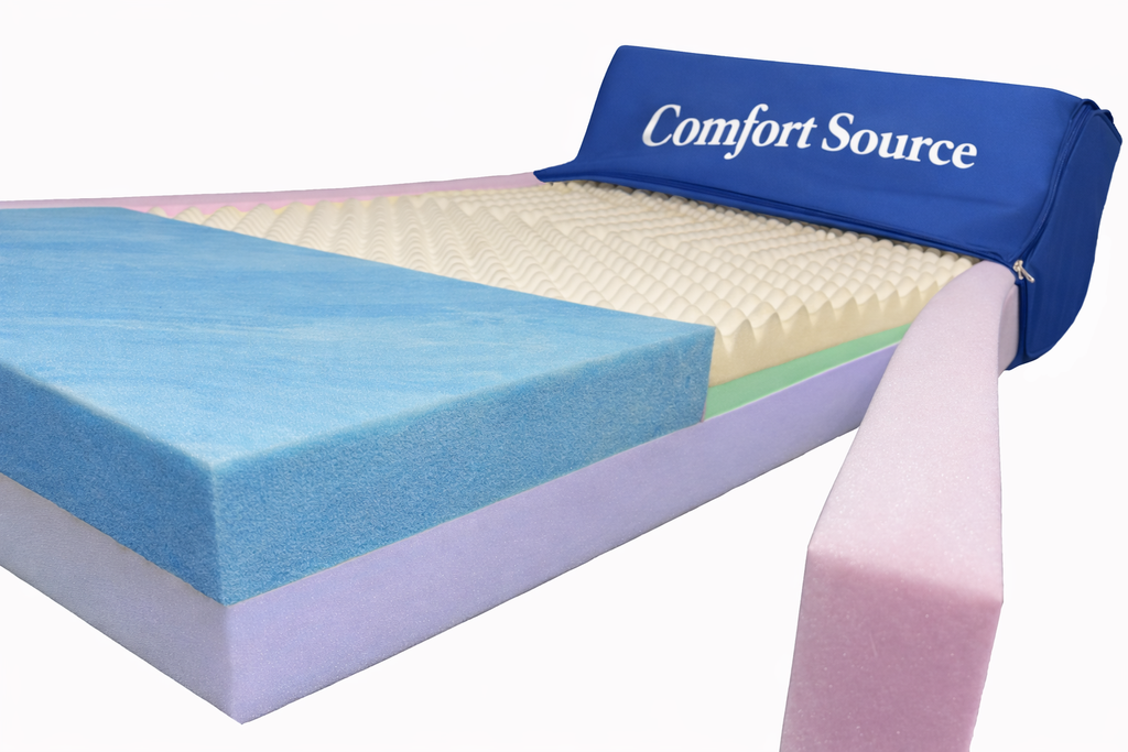 Comfort 3000 (Best)